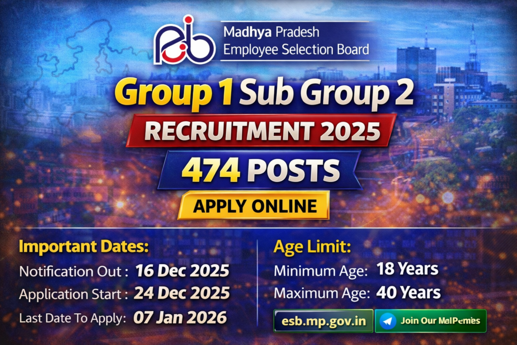 MPESB Group 1 Sub Group 2 Recruitment 2025 – Apply Online for 474 Posts