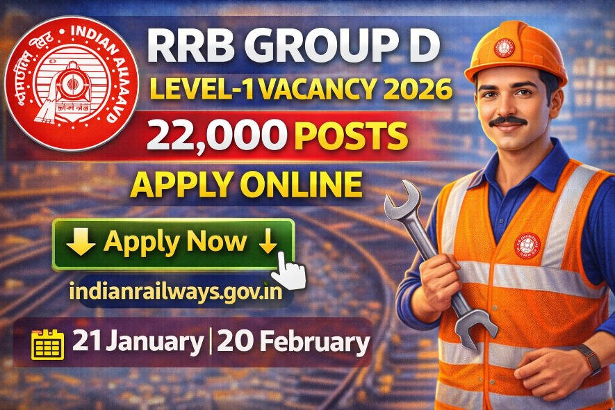 RRB Group D Vacancy 2026 Level-1 22,000 Posts Apply Online